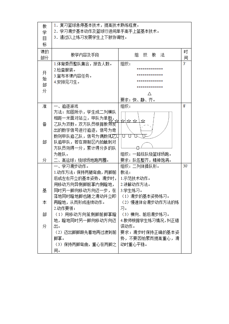 篮球教案第9页