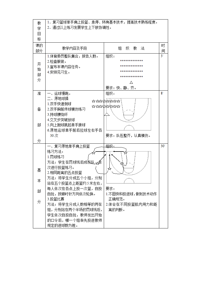 篮球教案第15页