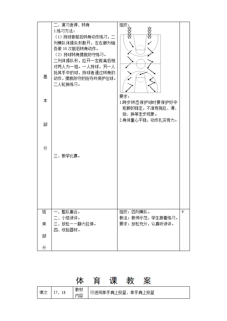 篮球教案第16页