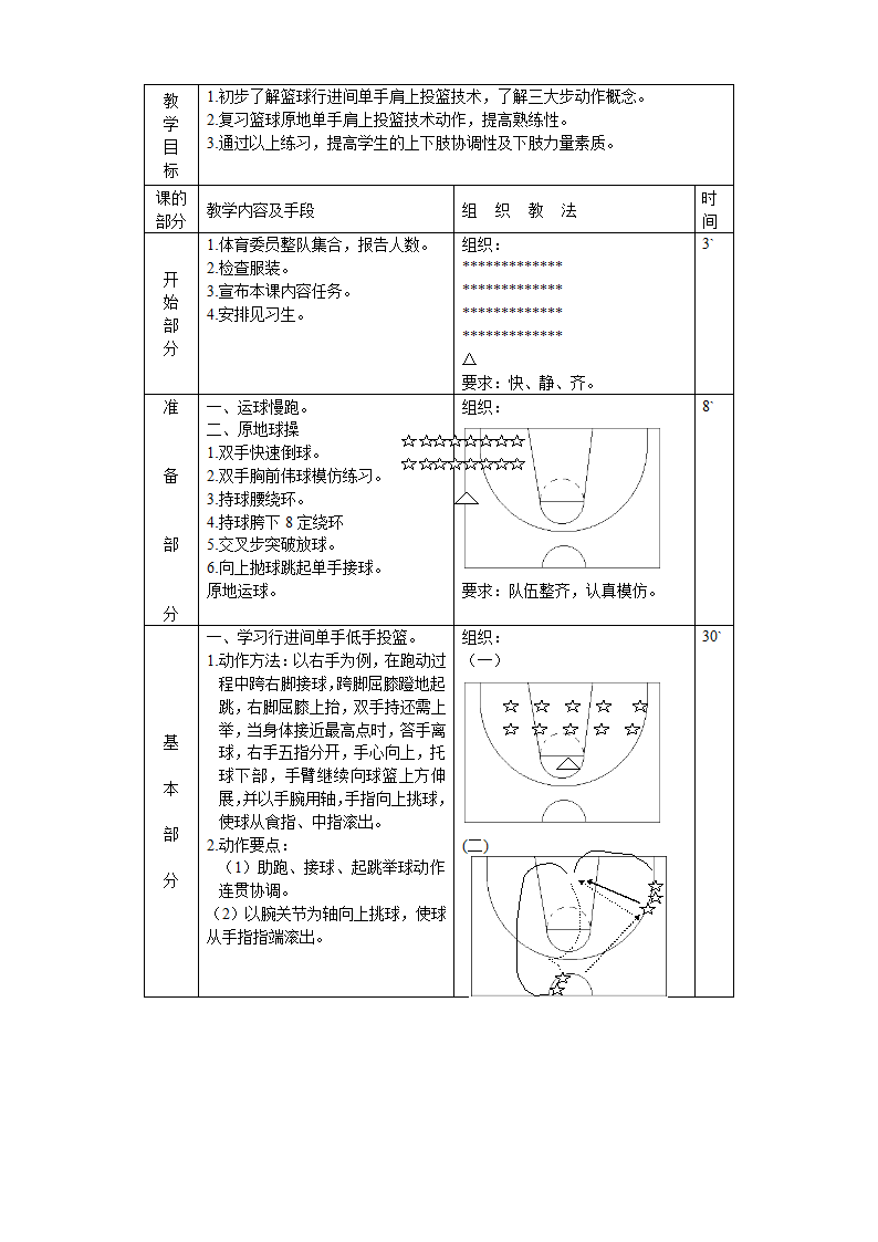 篮球教案第17页