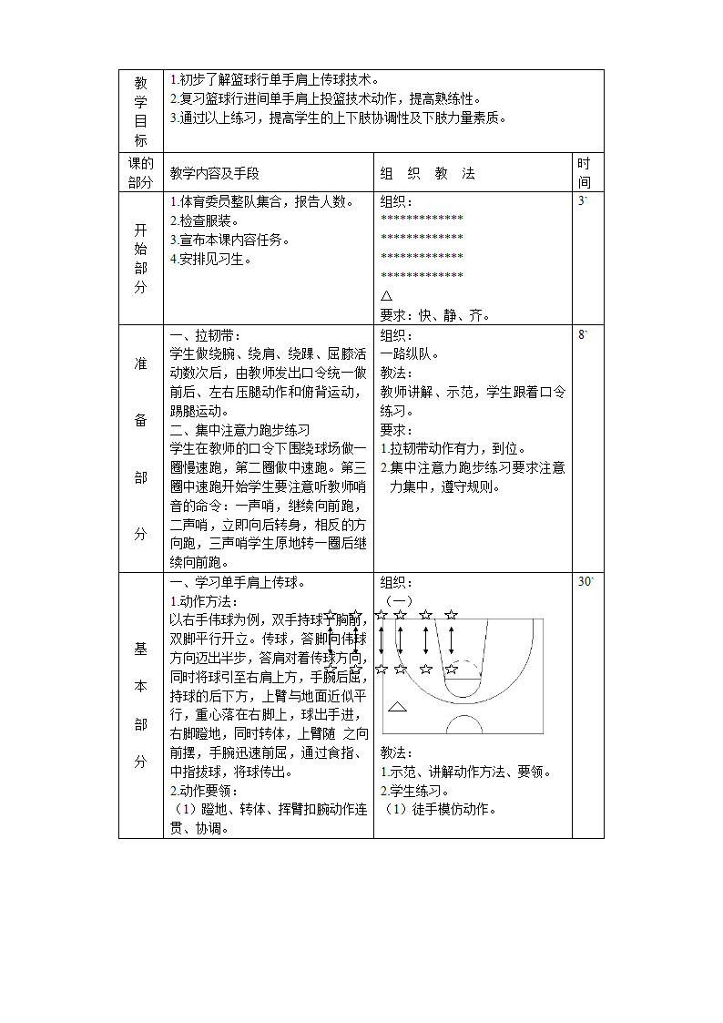 篮球教案第19页