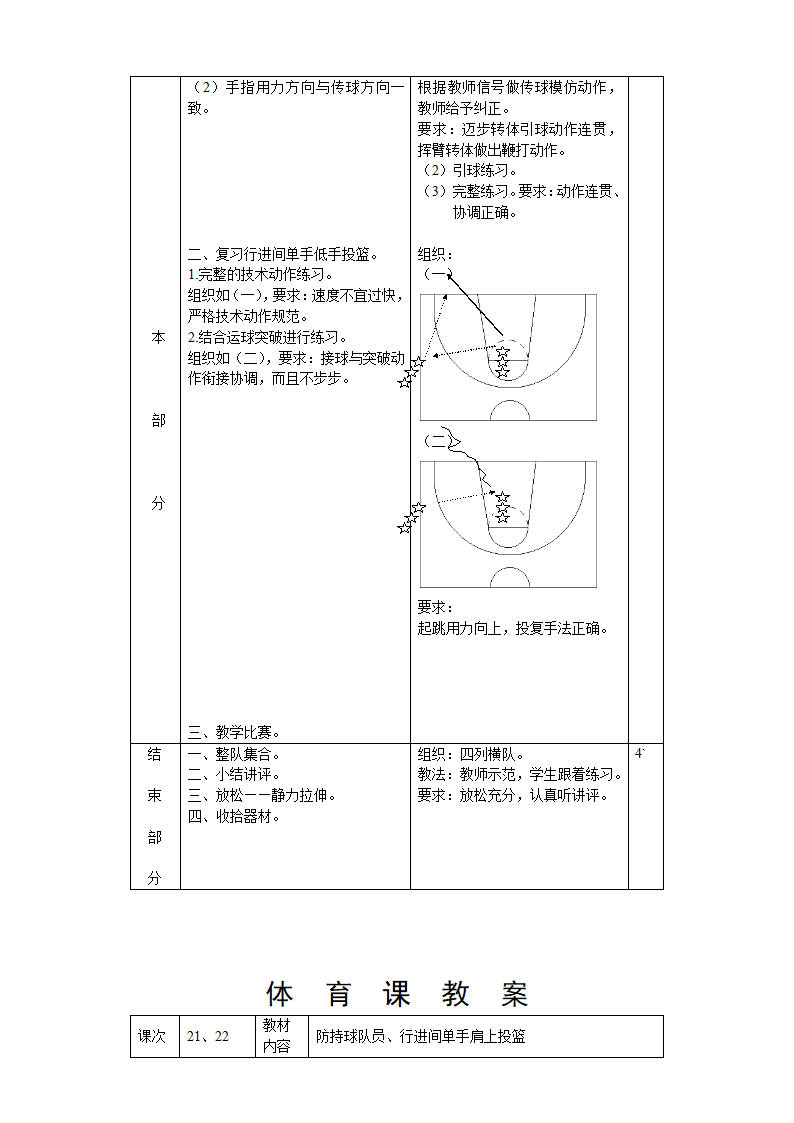 篮球教案第20页