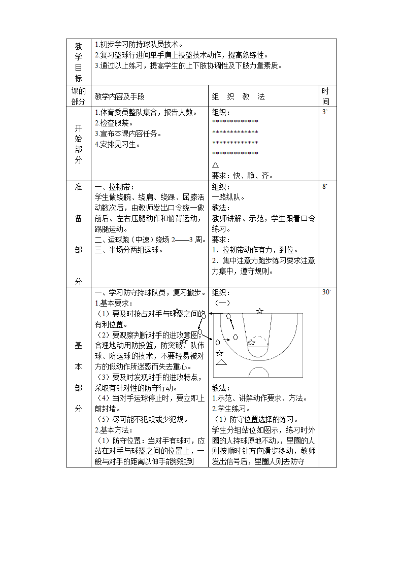 篮球教案第21页