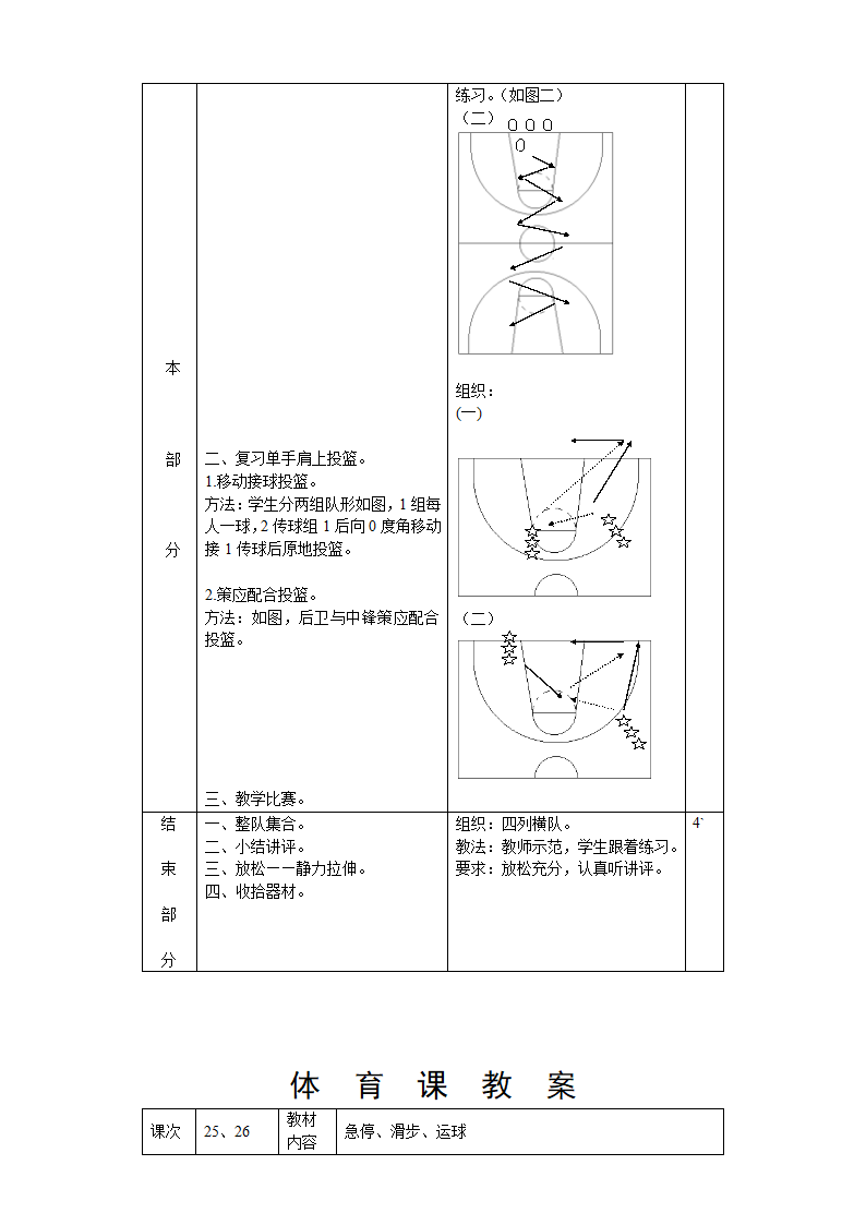 篮球教案第24页