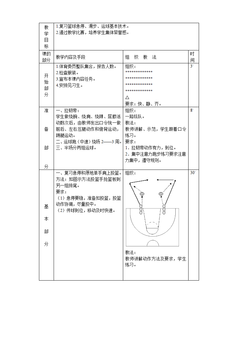 篮球教案第25页