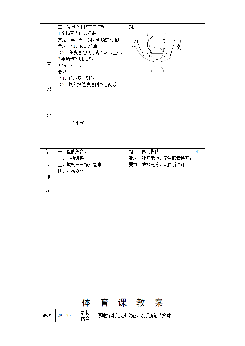 篮球教案第28页