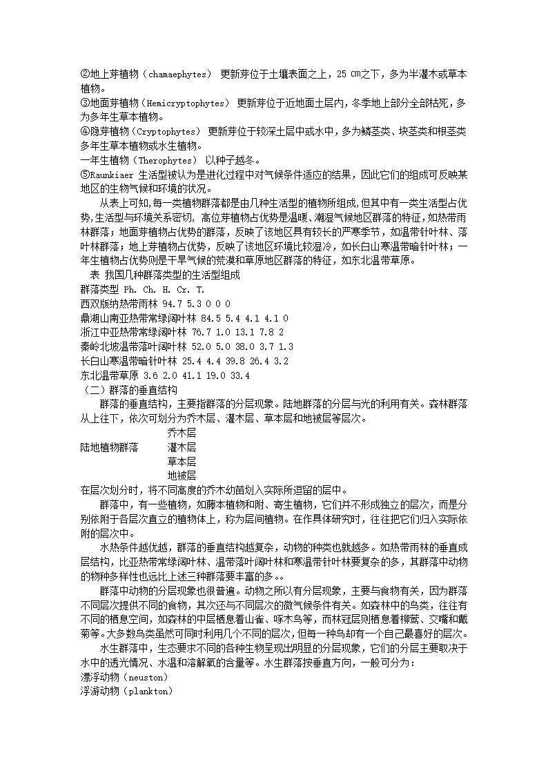 生态学笔记第17页