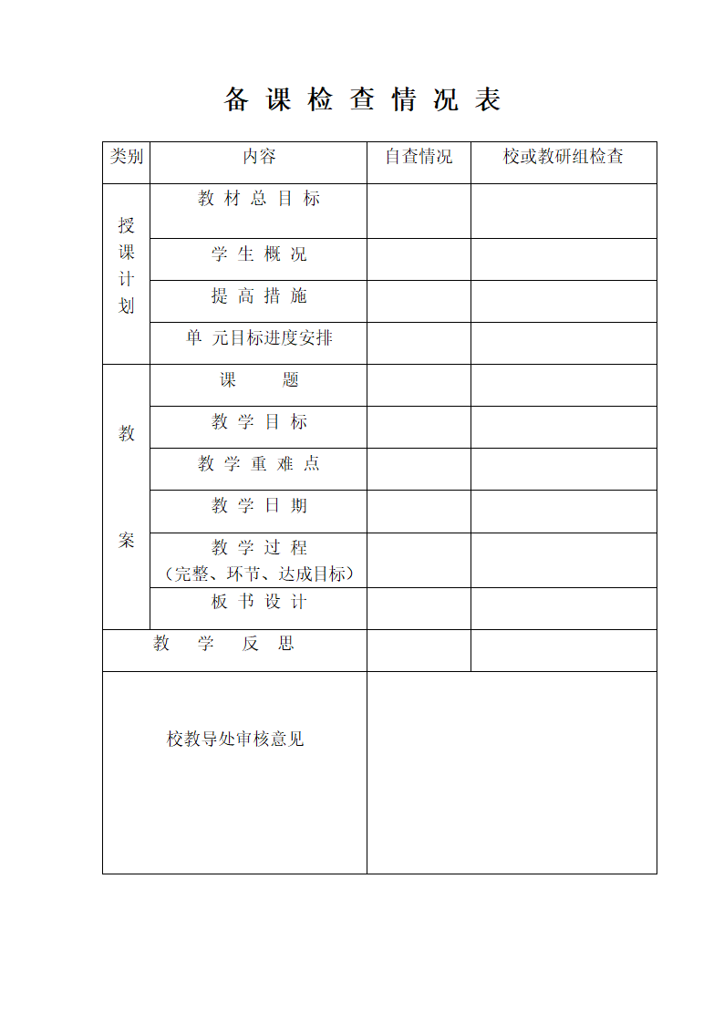 备课笔记格式第1页