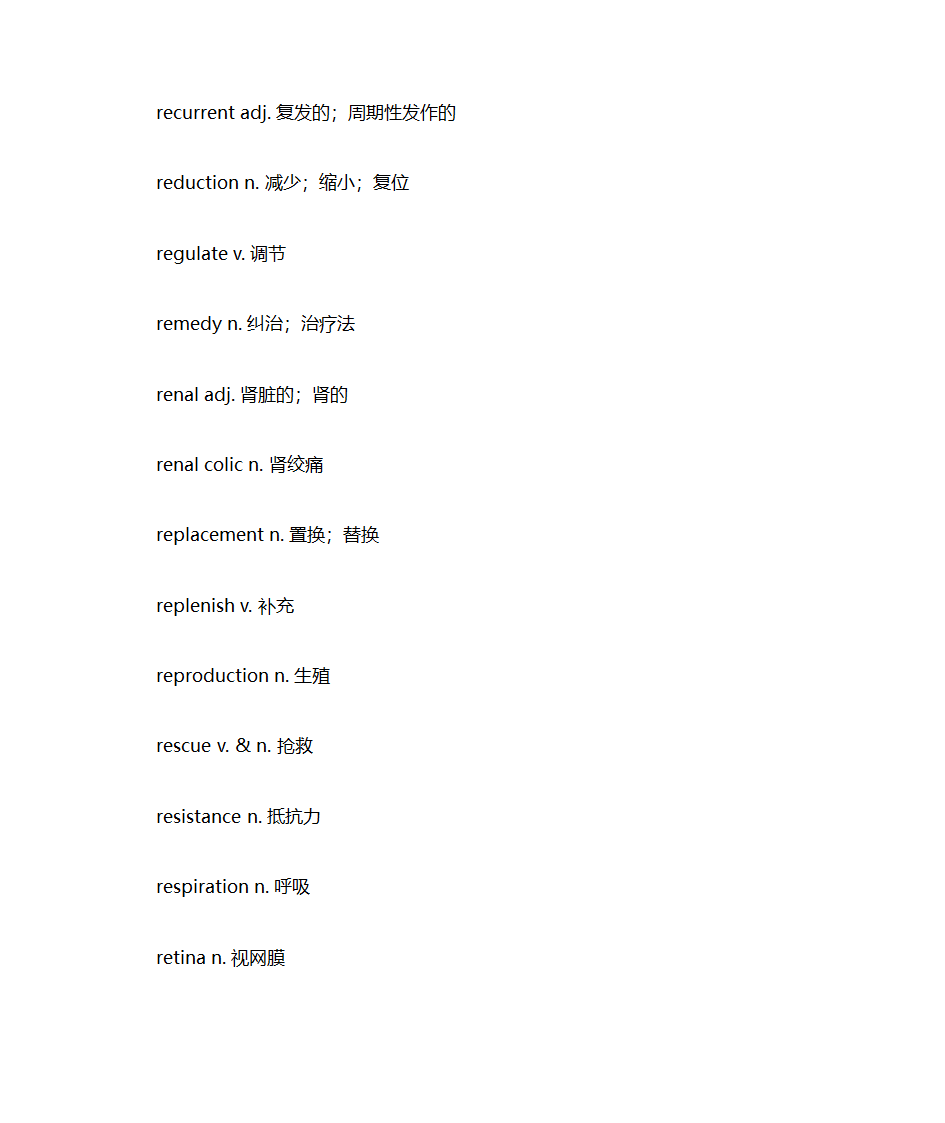 医学词汇第12页