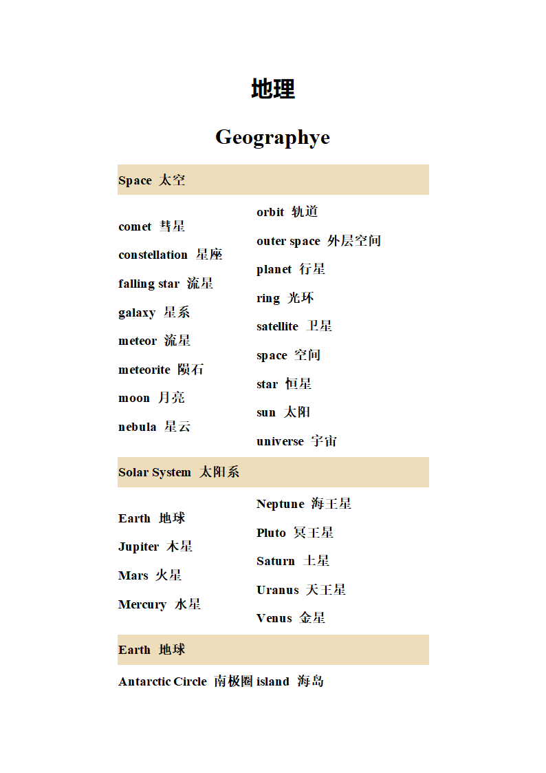 英语词汇-地理第1页