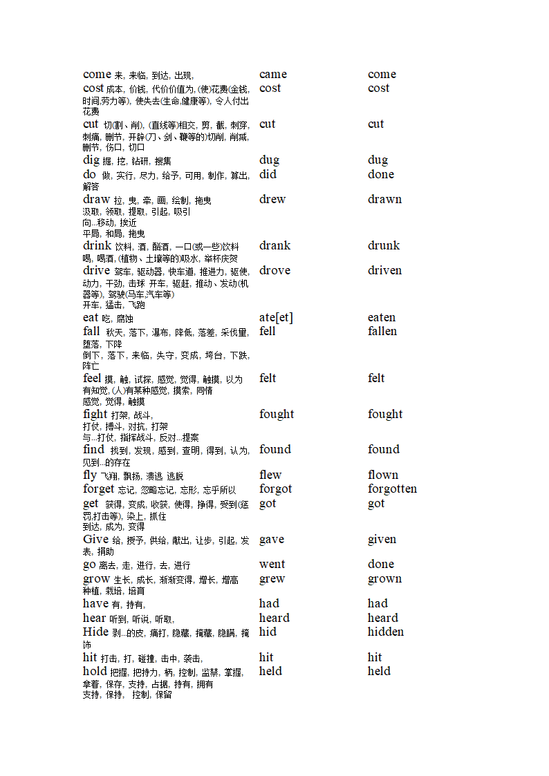 连词、介词、常用单词表,必背单词和词组第4页