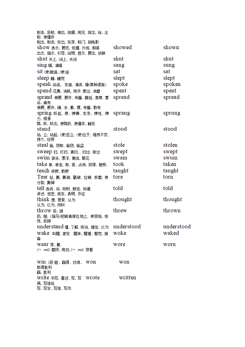 连词、介词、常用单词表,必背单词和词组第6页