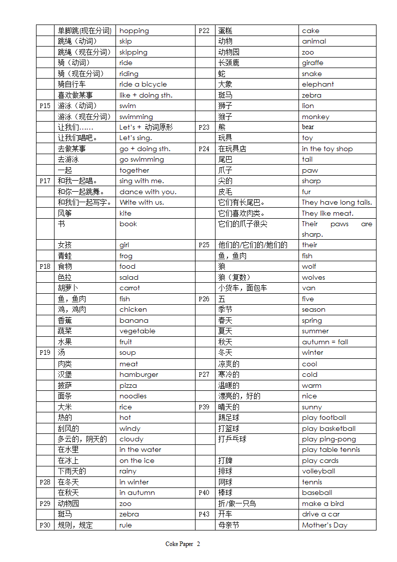 2B单词表第2页