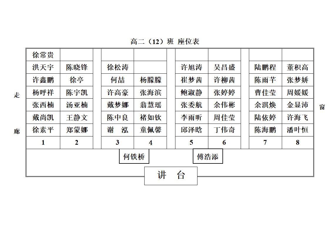 高二座位表第1页