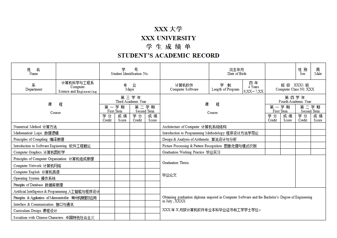 成绩单样本第2页