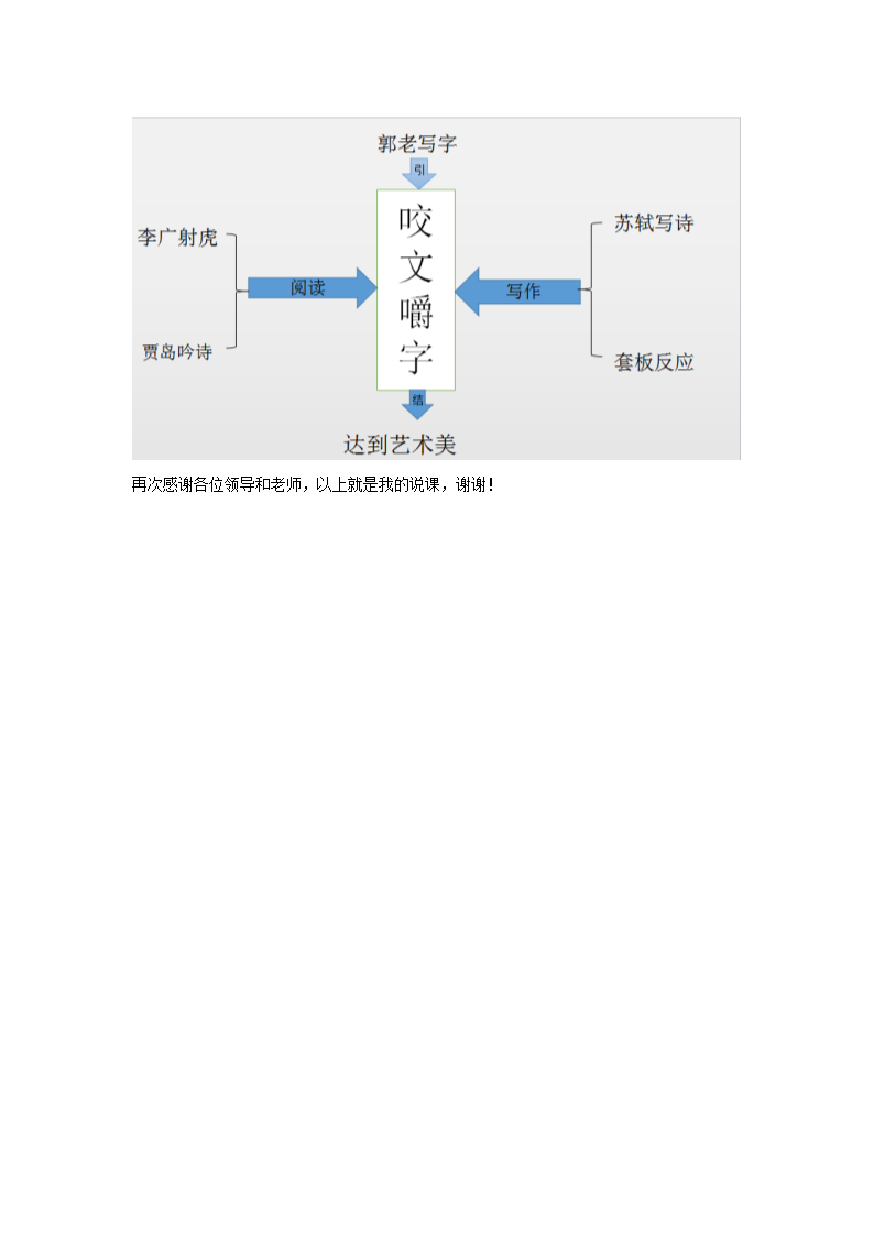 2021-2022学年人教版语文基础模块下册第三单元7《咬文嚼字》说课稿.doc第3页