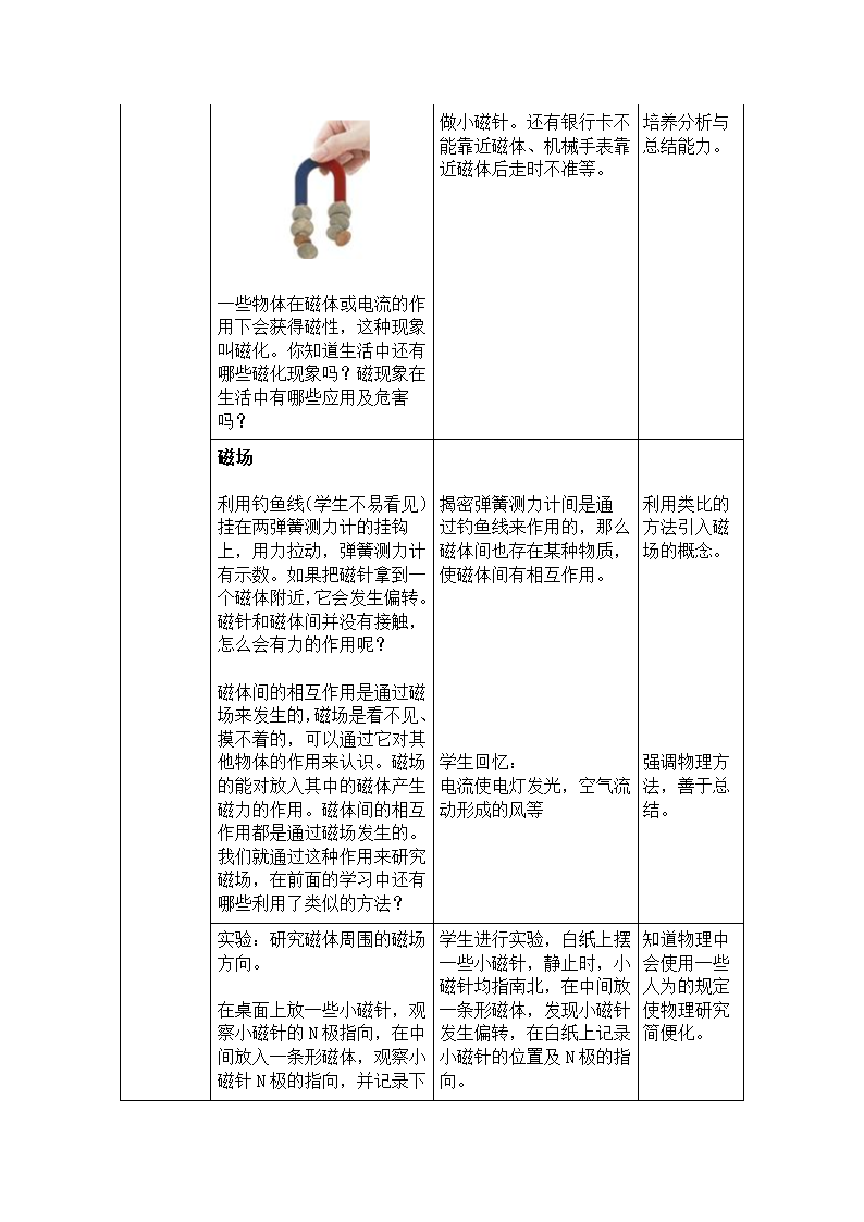 人教版初中物理九年级第二十章第一节20.1《磁现象 磁场》教学设计.doc第4页