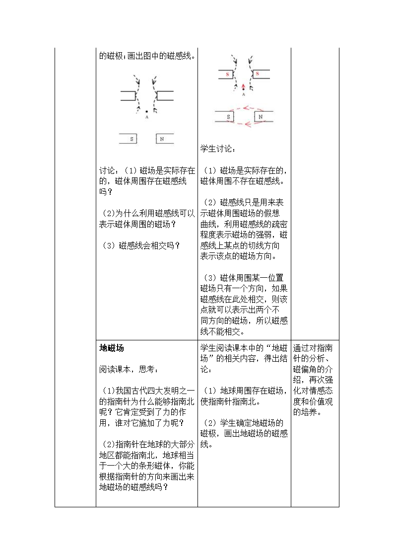 人教版初中物理九年级第二十章第一节20.1《磁现象 磁场》教学设计.doc第6页