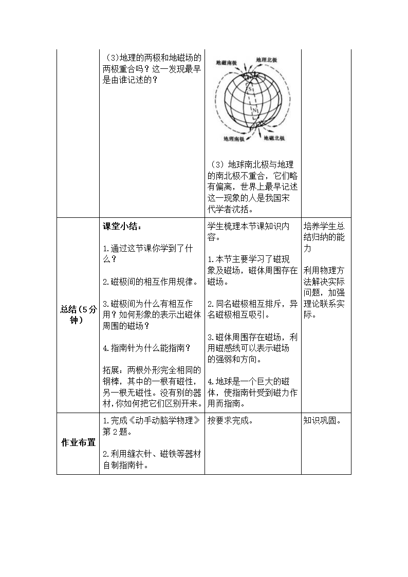 人教版初中物理九年级第二十章第一节20.1《磁现象 磁场》教学设计.doc第7页