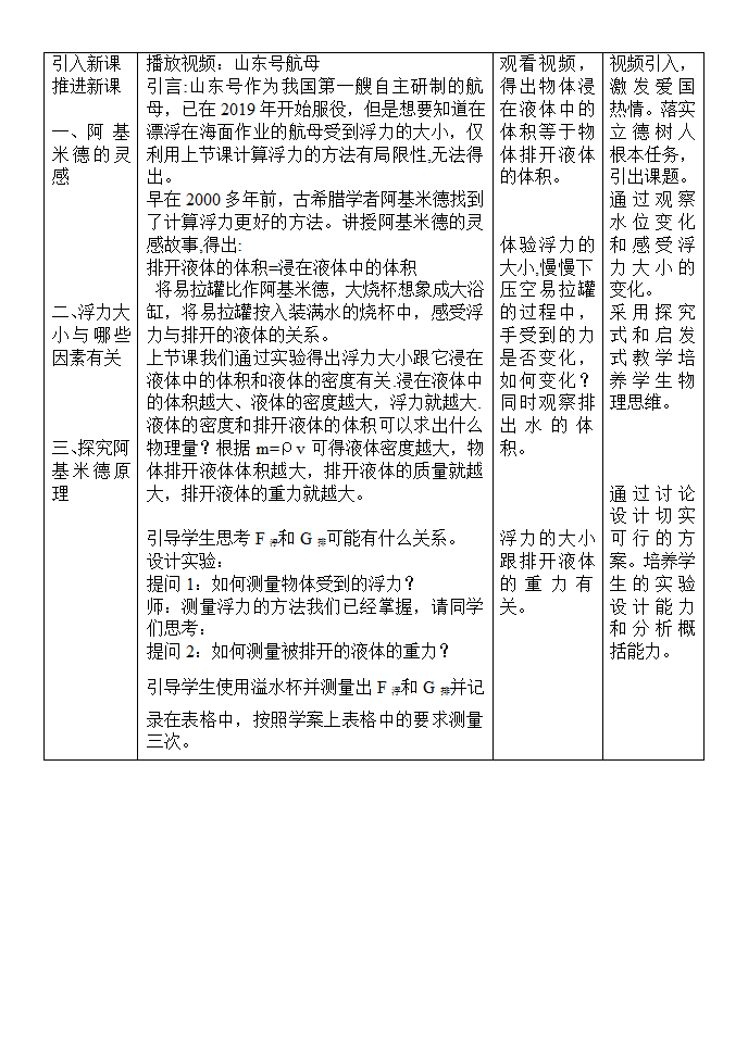 人教版 初中物理 八年级下册 第十章 浮力 10.2阿基米德原理 教学设计.doc第4页