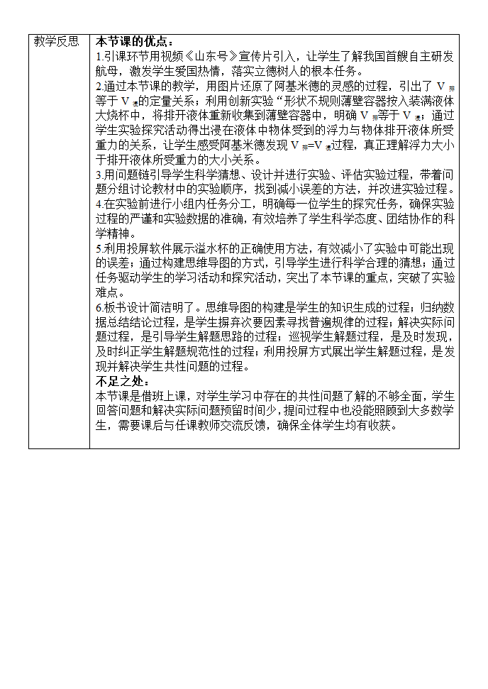 人教版 初中物理 八年级下册 第十章 浮力 10.2阿基米德原理 教学设计.doc第7页