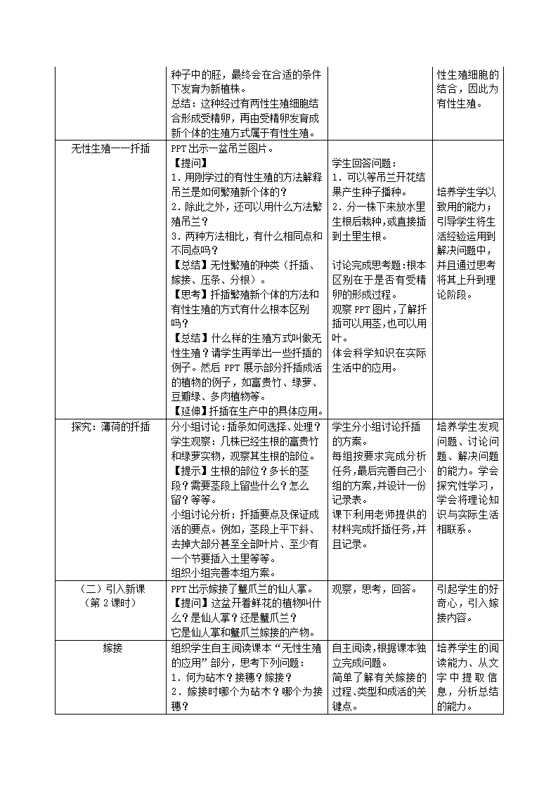 人教版生物八下第七单元第一章第一节《植物的生殖》教学设计.doc第2页