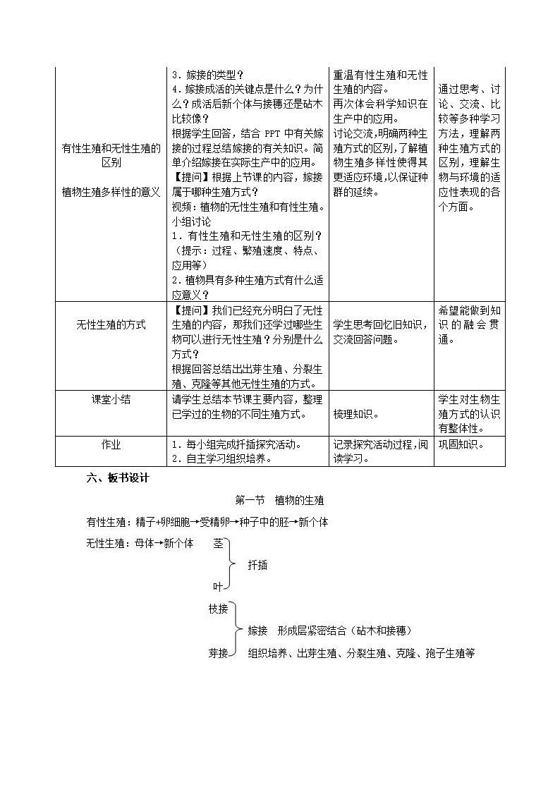 人教版生物八下第七单元第一章第一节《植物的生殖》教学设计.doc第3页