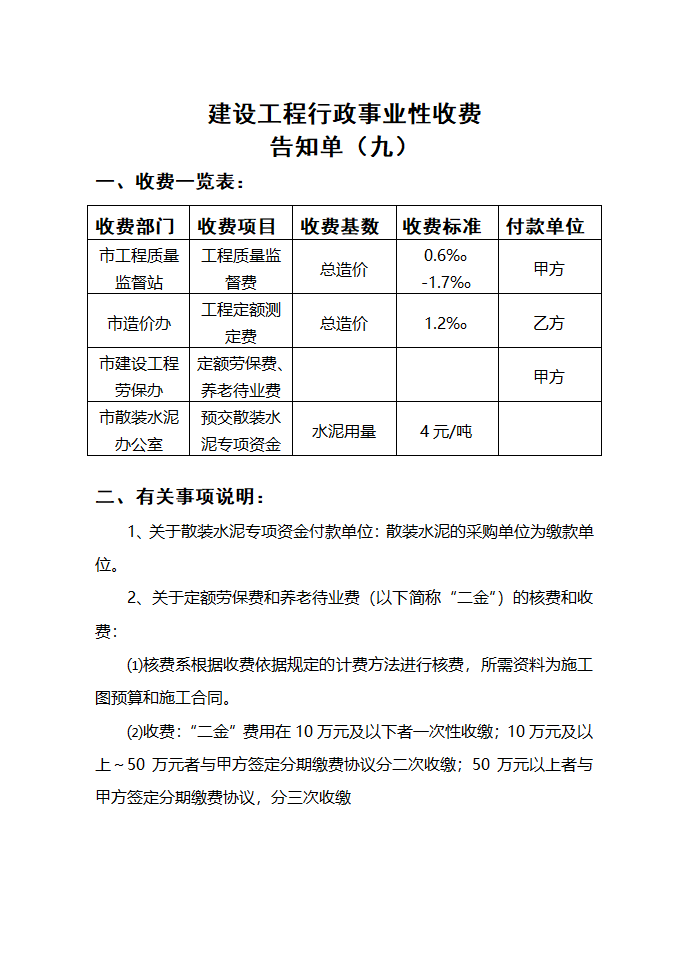 工程报建详细流程.doc第9页