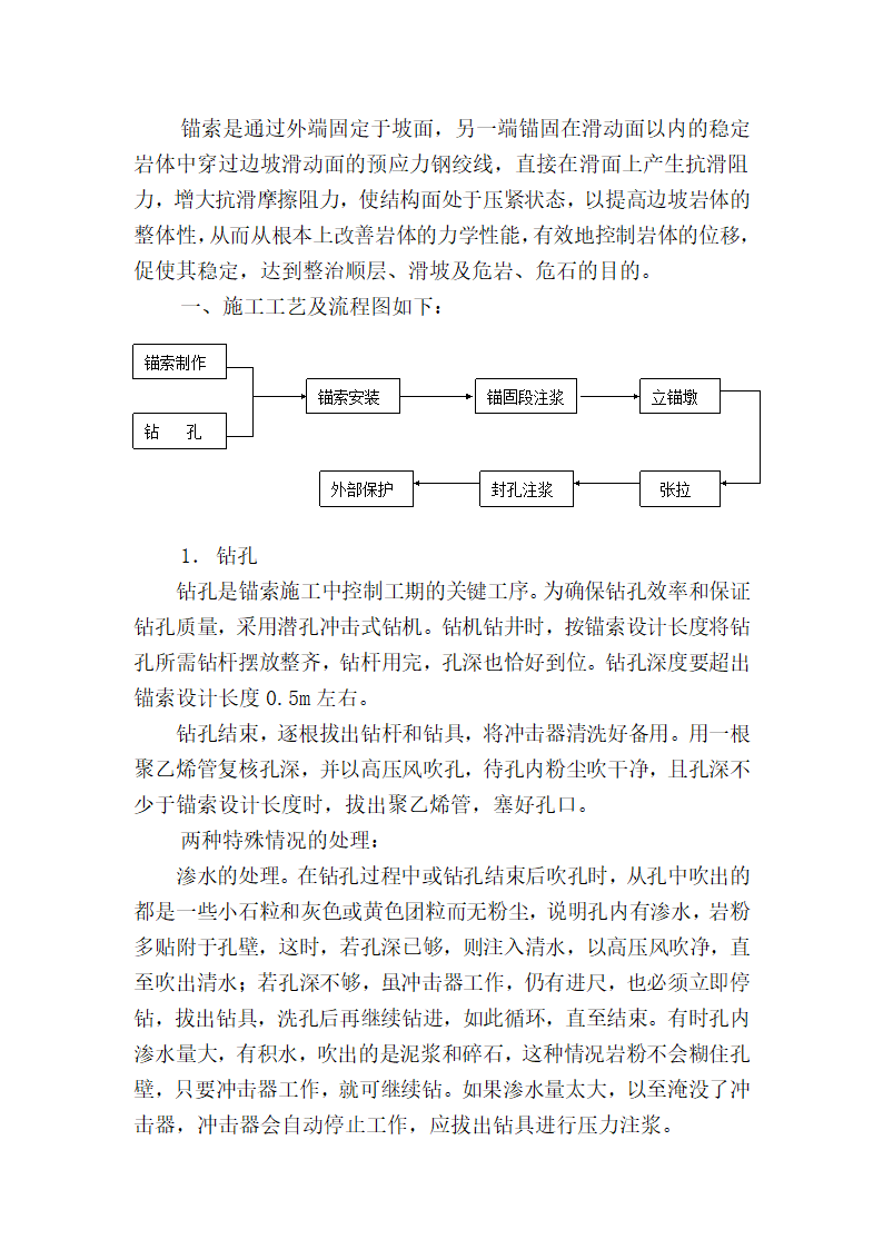 锚索施工组织工艺.doc第1页