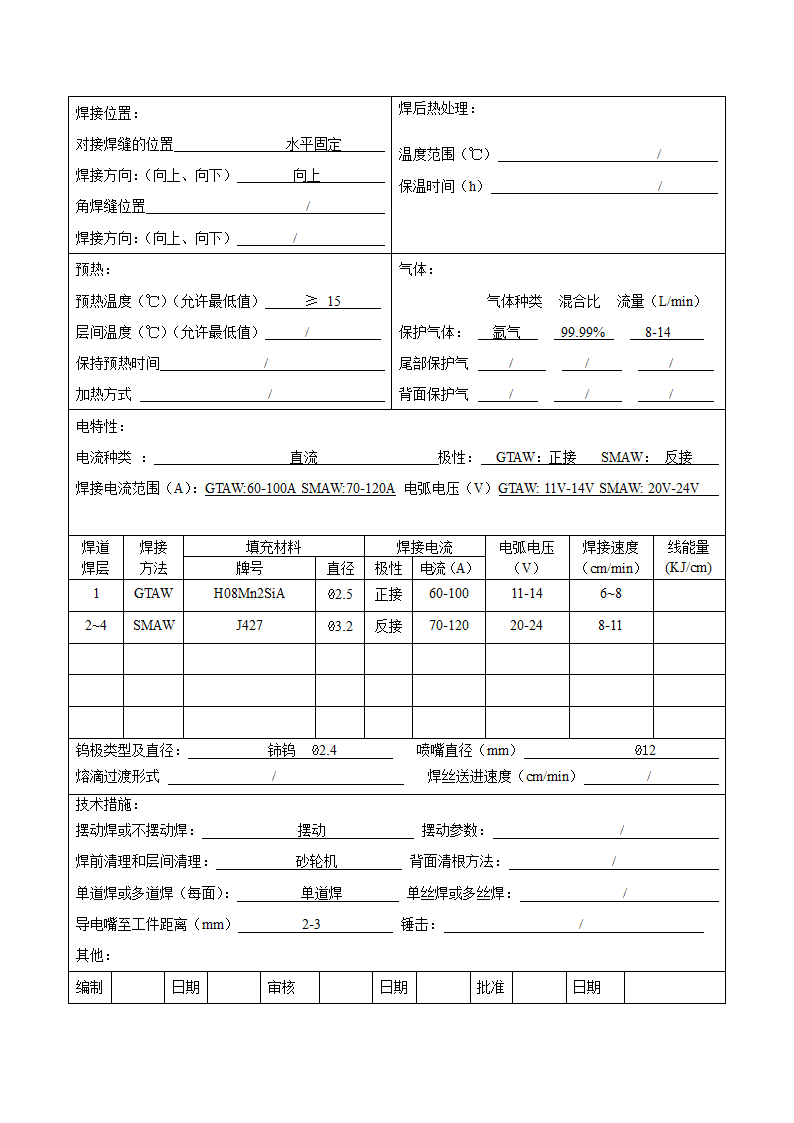 焊接工艺评定.doc第2页