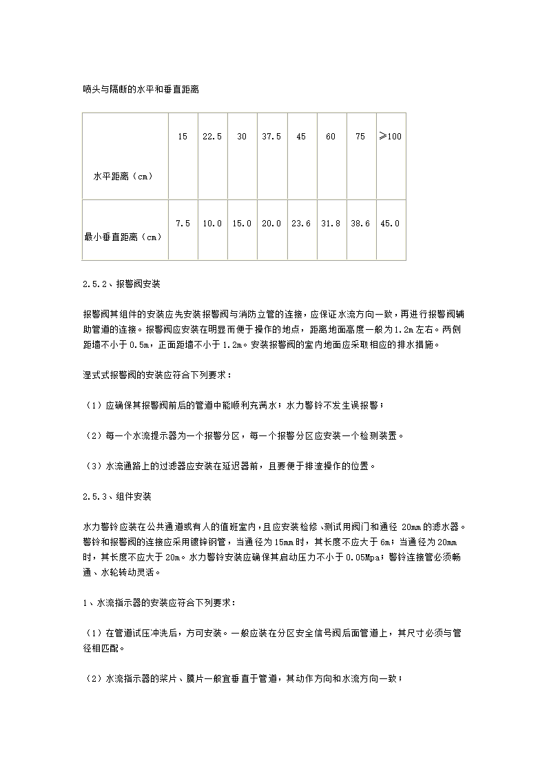 自动喷水灭火系统工程的安装工艺.doc第13页