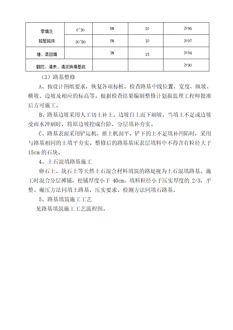 大冶市经济开发区某道路、排水工程(投标)施工组织设计.doc第7页