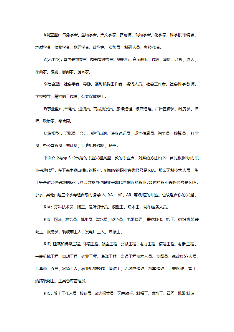 霍兰德职业倾向测评完整的测评量表及常模.doc第15页