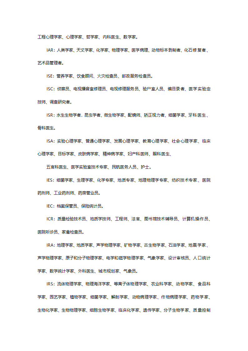 霍兰德职业倾向测评完整的测评量表及常模.doc第17页