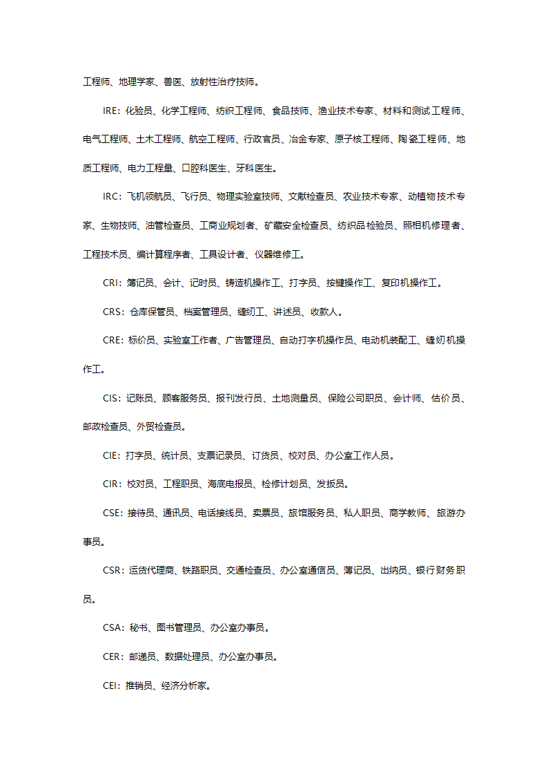 霍兰德职业倾向测评完整的测评量表及常模.doc第18页