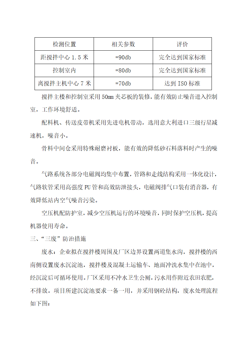 建站可行性研究报告.docx第19页