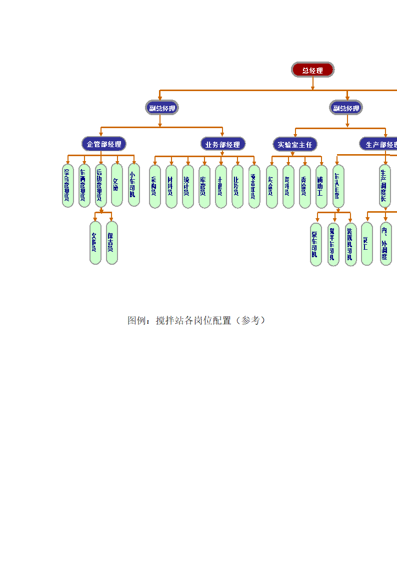 建站可行性研究报告.docx第26页