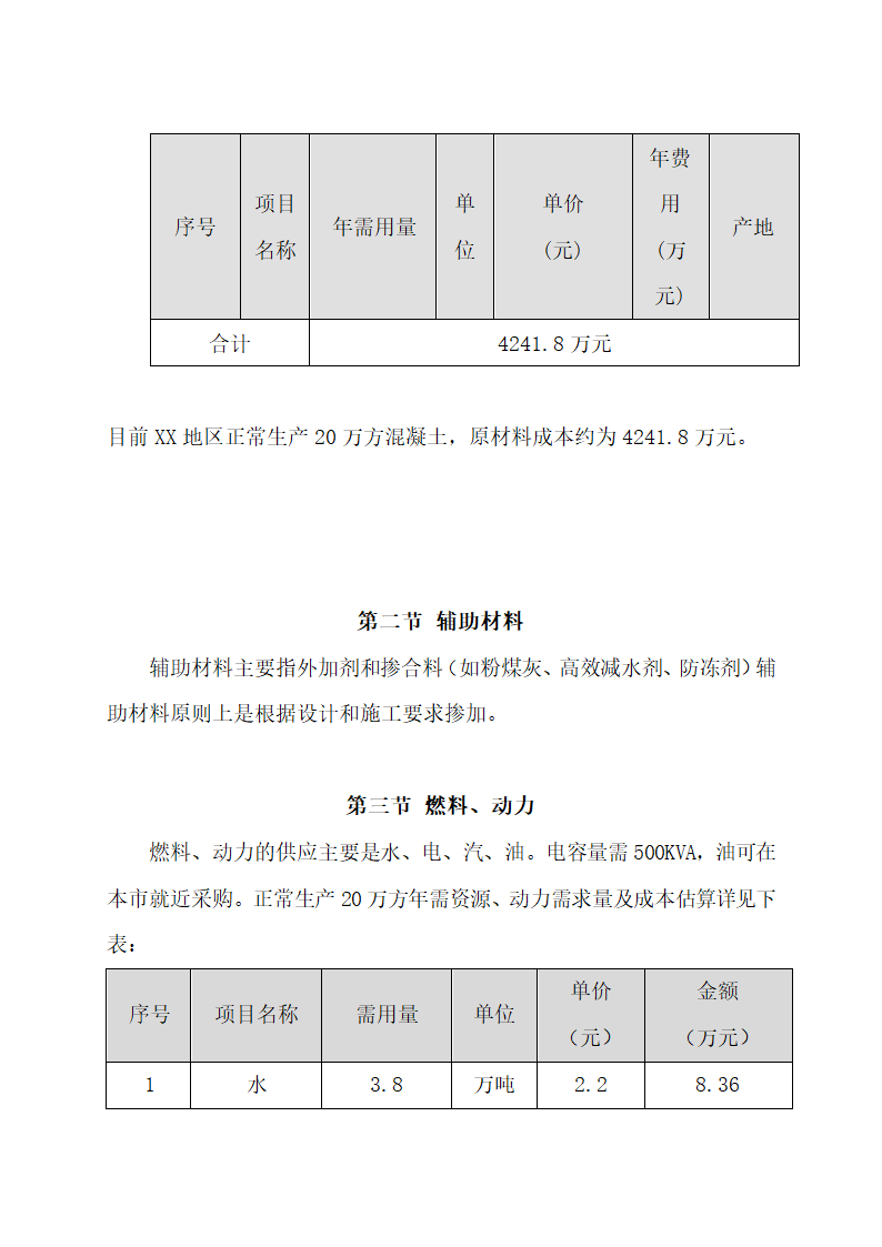 建站可行性研究报告.docx第32页