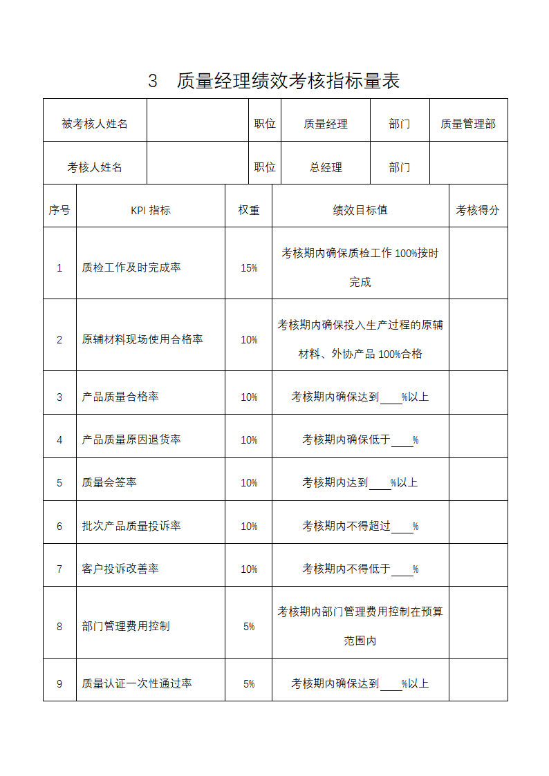 人资绩效-产品质量人员绩效考核全案.docx第3页