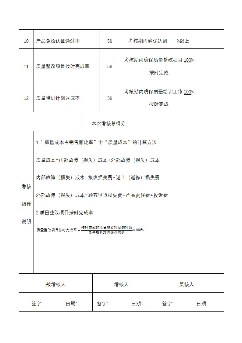 人资绩效-产品质量人员绩效考核全案.docx第4页