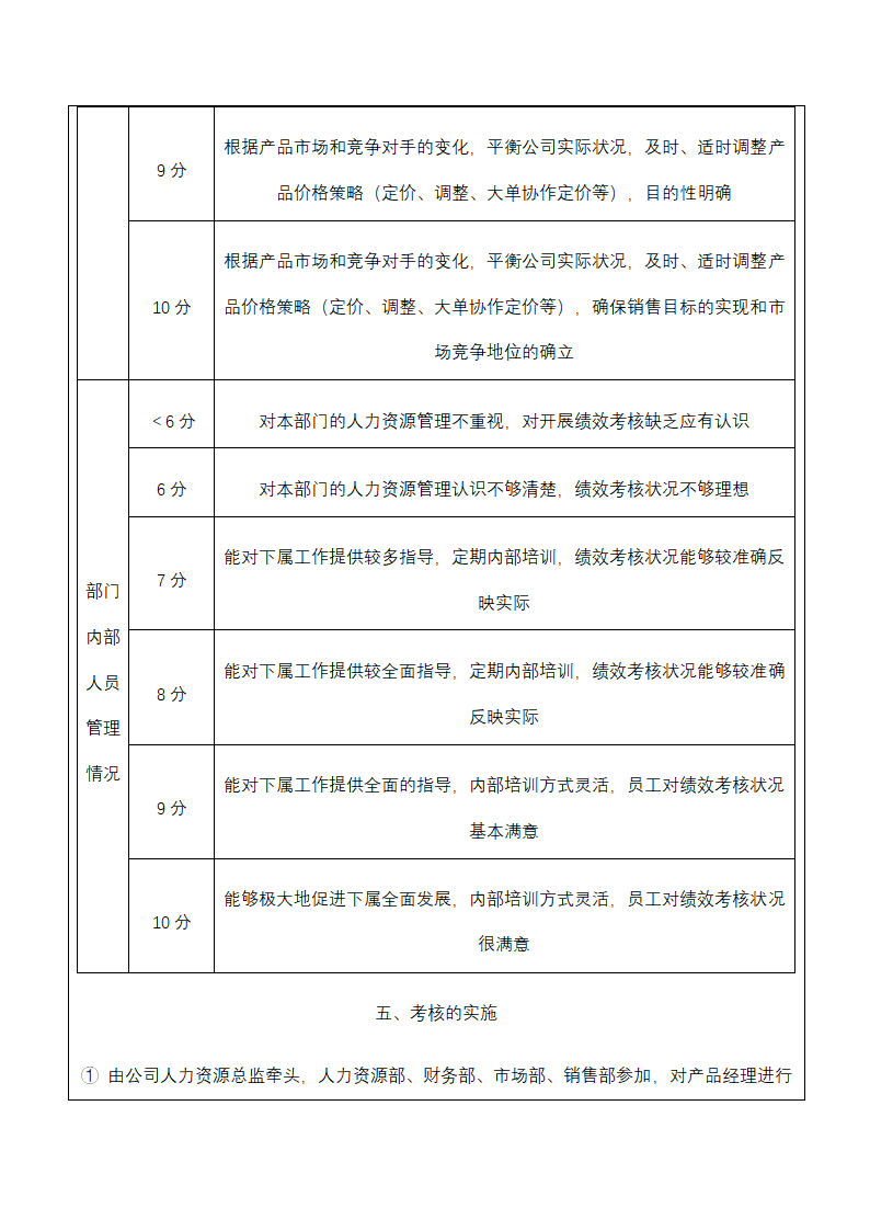 人资绩效-产品质量人员绩效考核全案.docx第14页