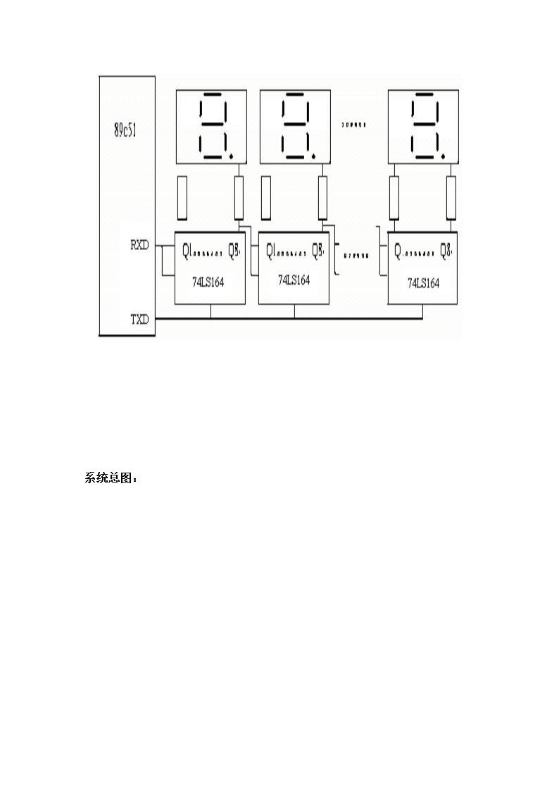 简易智能电动车毕业论文.doc第7页