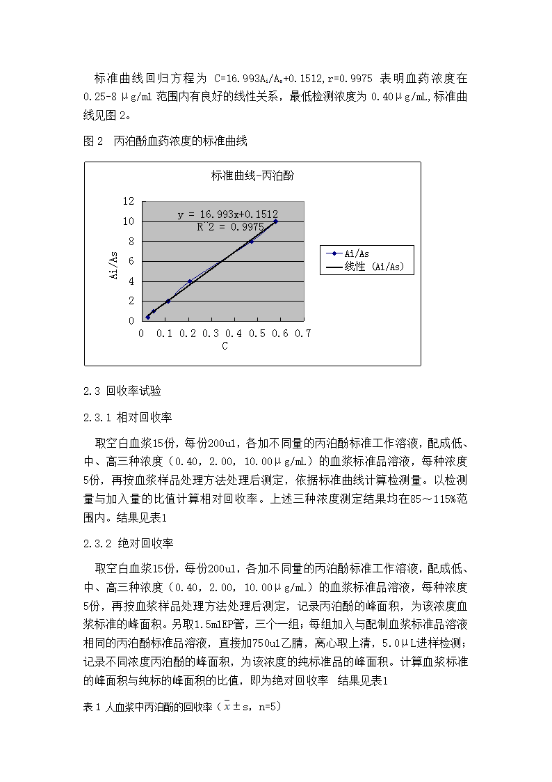 药学论文 丙泊酚用于肝功能损伤.doc第6页