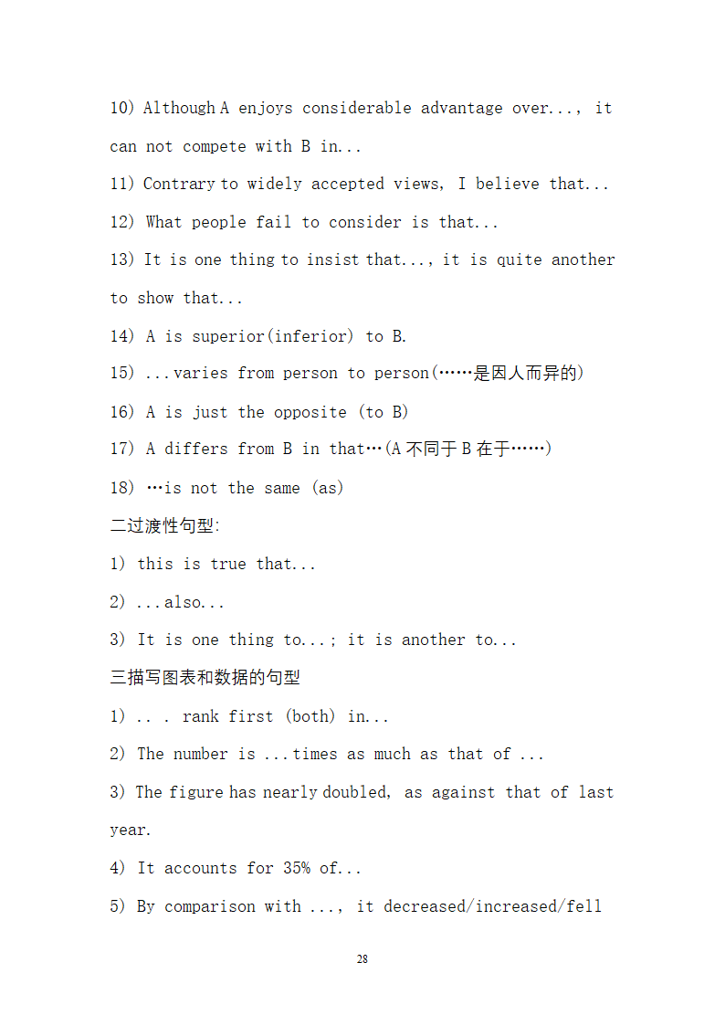 高考英语书面表达必备词组.docx第28页