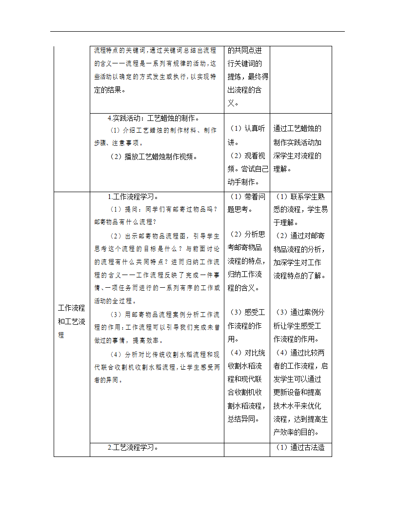 2.1 了解流程 教案（表格式）.doc第3页