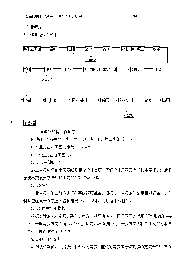 电厂工程炉前平台与联络平台钢结构制作施工工艺文档.doc第6页