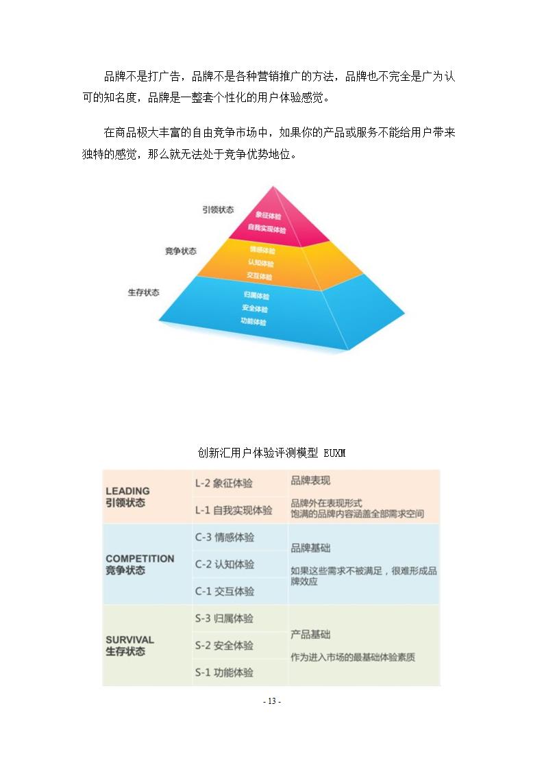 网络店铺服务商业计划书.docx第14页