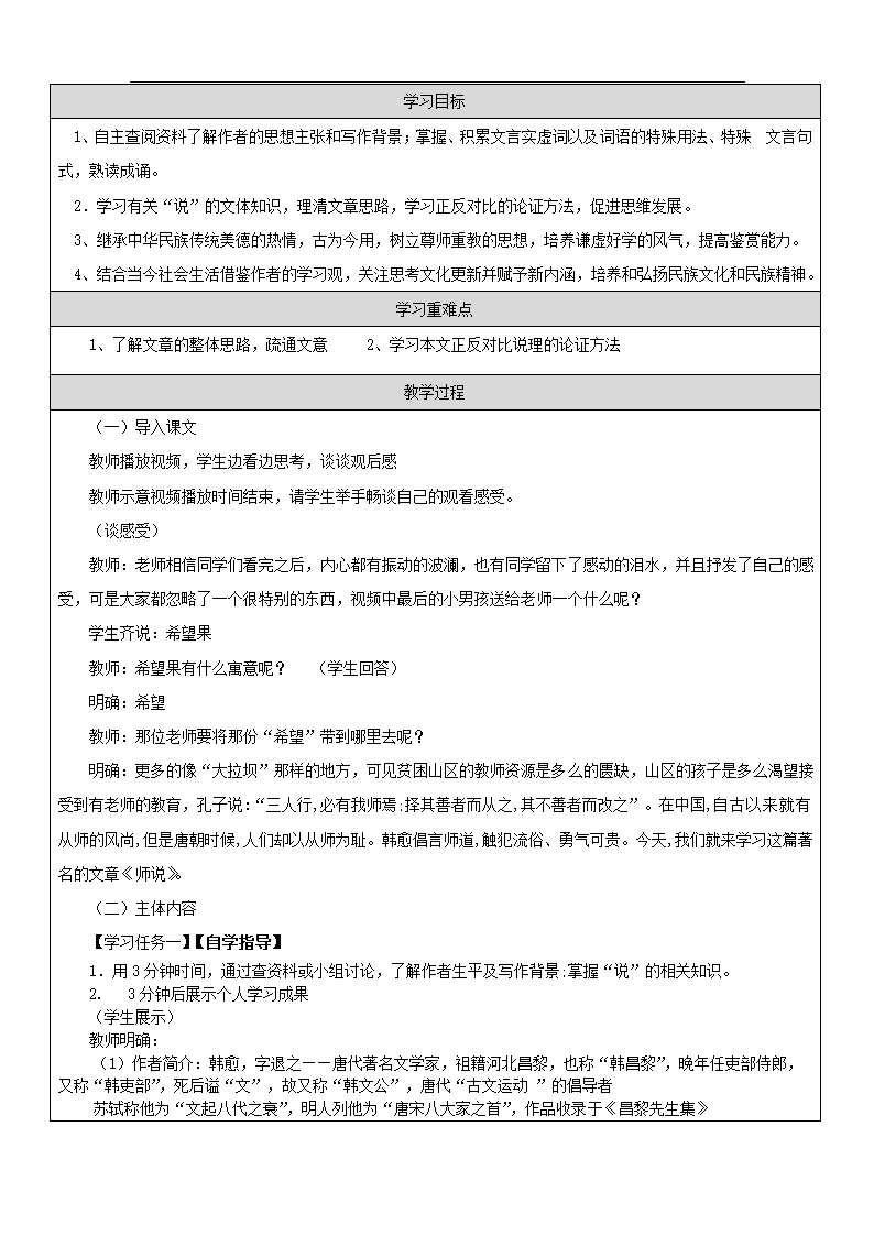 2020—2021学年统编版高中语文必修上册 第六单元10.2《师说》教学设计.doc第2页