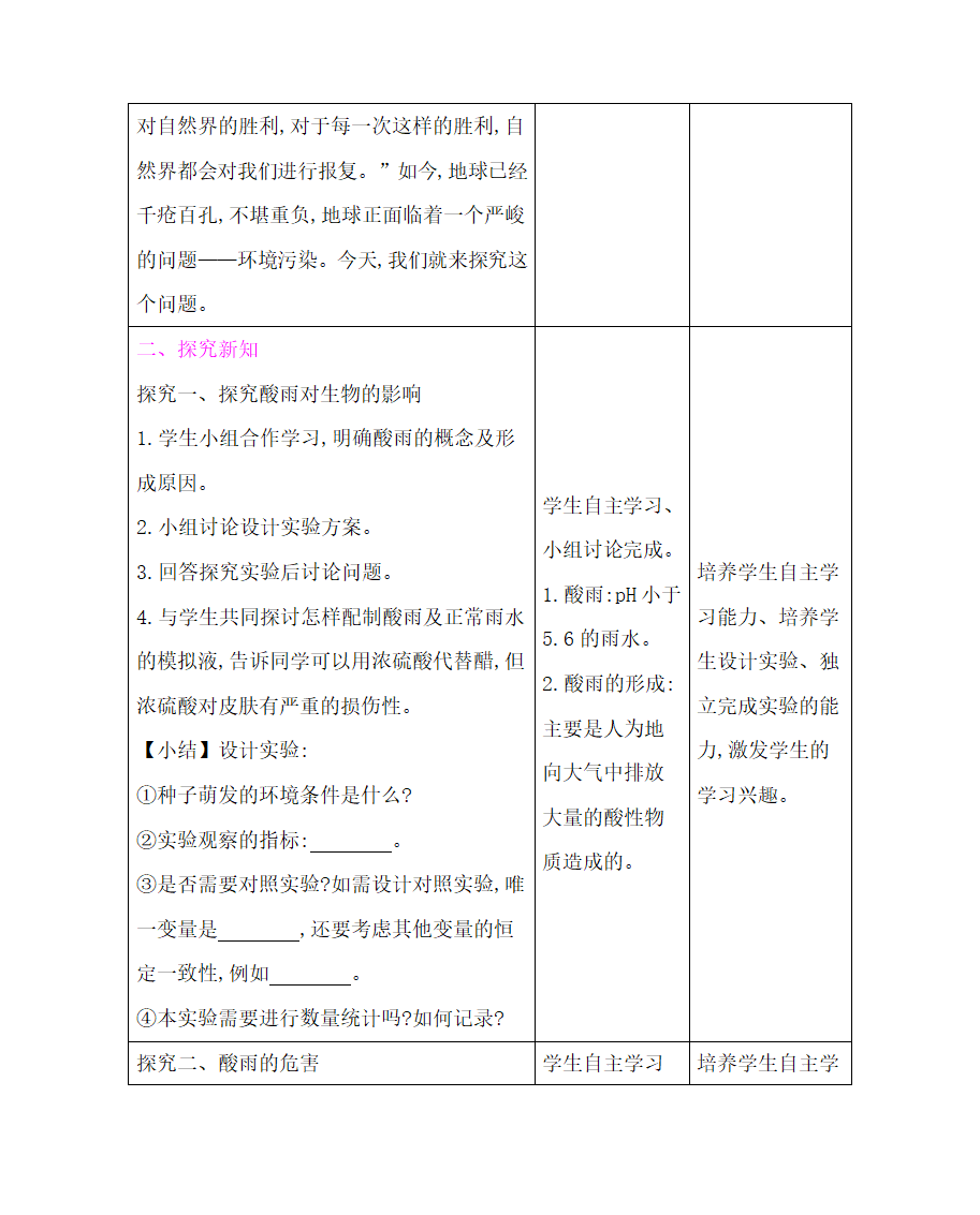 第七章  人类活动对生物圈的影响第二节　探究环境污染对生物的影响  表格式教案.doc第2页