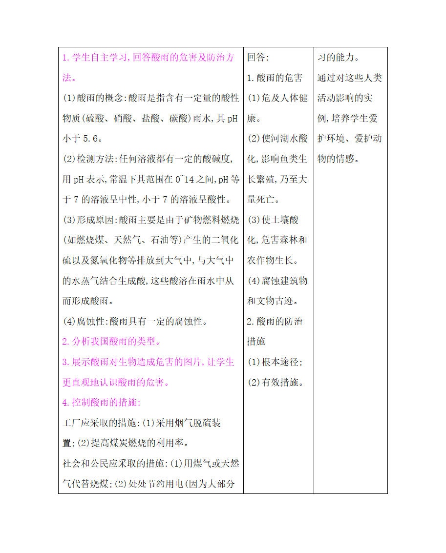 第七章  人类活动对生物圈的影响第二节　探究环境污染对生物的影响  表格式教案.doc第3页